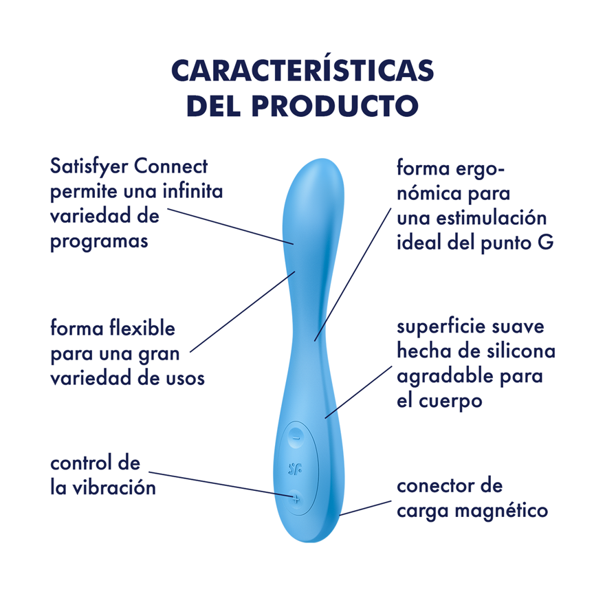 Satisfyer G-Spot Flex 4+ - Sen Fantasy