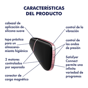 Satisfyer Love Triangle Vibrador Y Estimulador De Clitoris Interactivo - Sen Fantasy