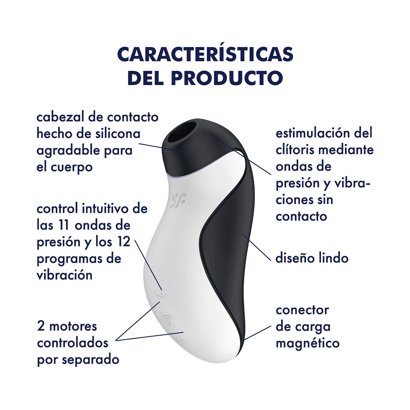 Satisfyer Orca Estimulador De Clitoris - Sen Fantasy