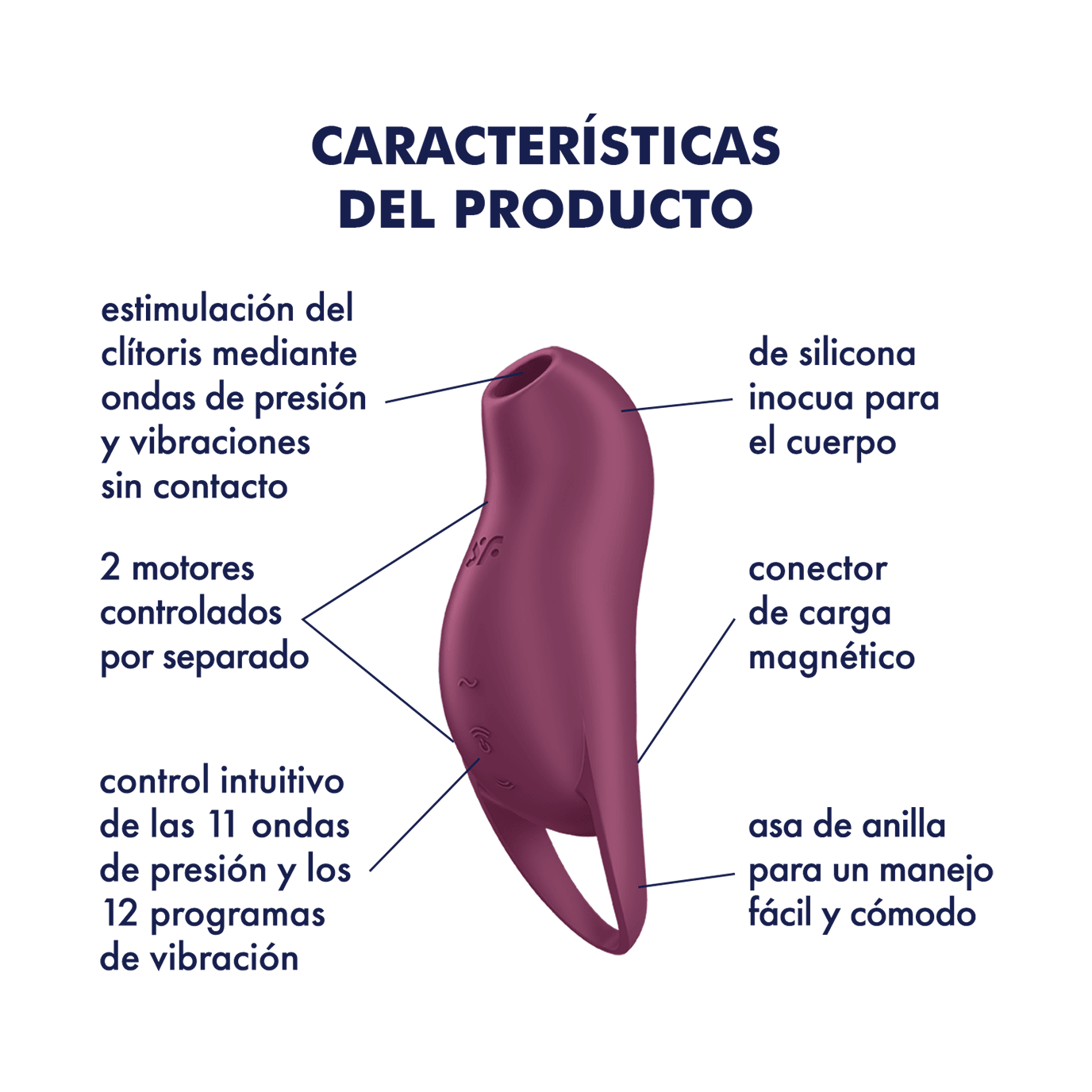 Satisfyer Pocket Pro 1 Estimulador De Clitoris - Sen Fantasy