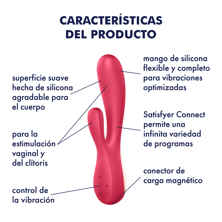Satisfyer Vibrador Doble Estimulación Mono Flex Interactivo - Sen Fantasy