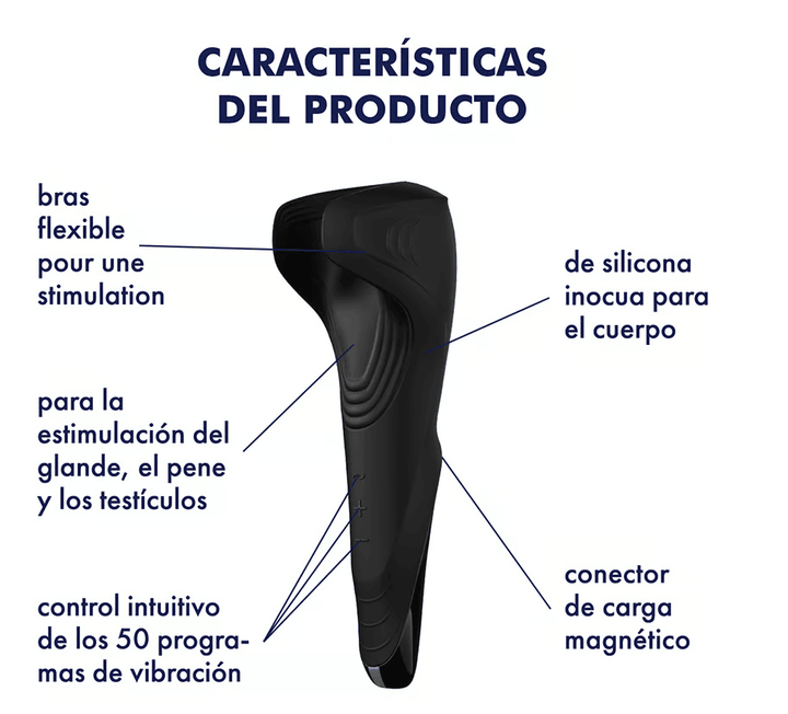 Satisfyer Men Wand Masturbador - Senxual Fantasy