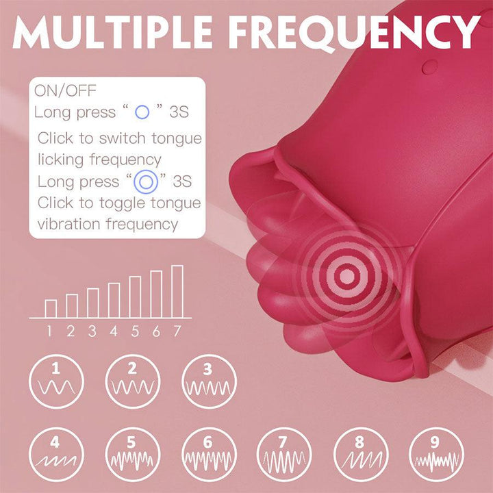 Estimulador Rose Pro 4 - Sen Fantasy