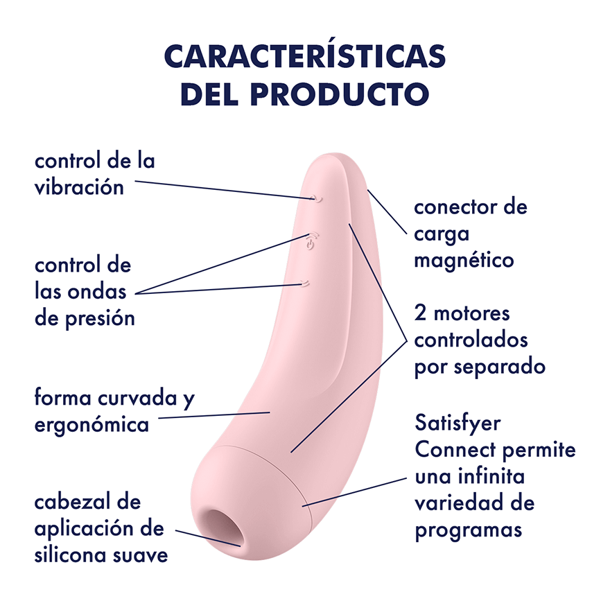 Satisfyer Curvy 2+ Vibrador Y Estimulador De Clitoris Interactivo - Sen Fantasy