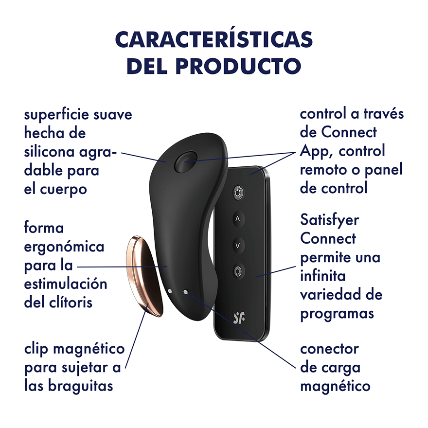 Satisfyer Little Secret Con App Vibrador De Panty - Sen Fantasy