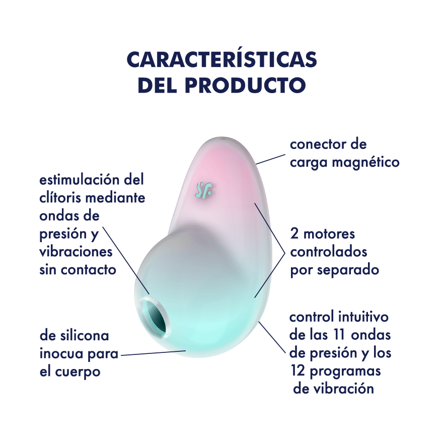 Satisfyer Pixie Dust Estimulador De Clitoris