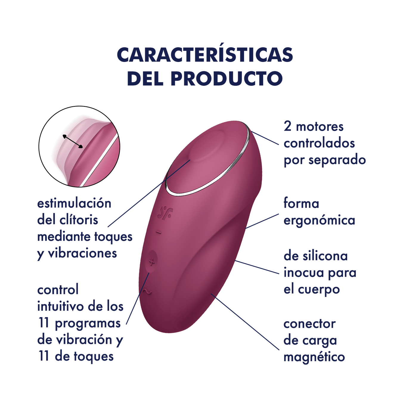 Satisfyer Tap & Climax 1 Estimulador De Clitoris - Sen Fantasy