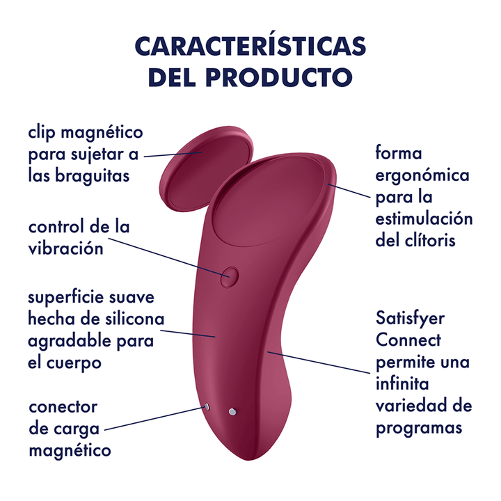 Satisfyer Vibrador De Panty Interactivo Sexy Secret - Sen Fantasy