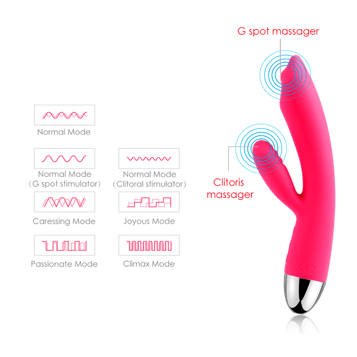 Svakom Vibrador Doble Estimulacion Trysta - Sen Fantasy