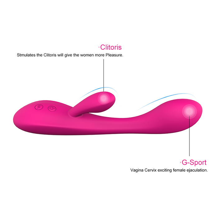 Vibrador Boom Pink - Sen Fantasy