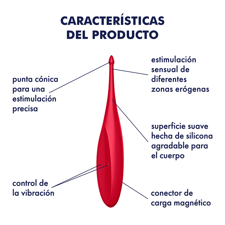 Satisfyer Twirling Fun Estimulador De Clitoris - Sen Fantasy